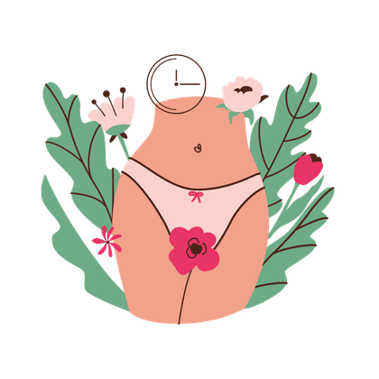 Painful periods, dysmenorrhea, PMS